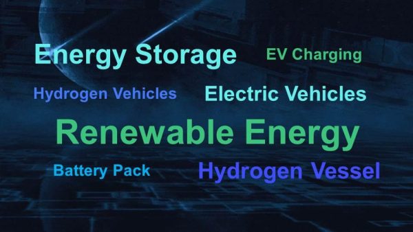 What is Energy Storage and Energy Storage Harness